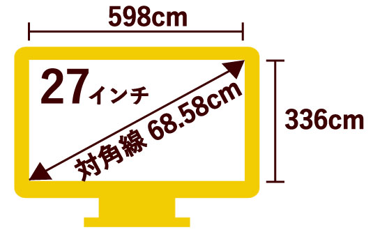 27インチモニターの対角線は68.58cc