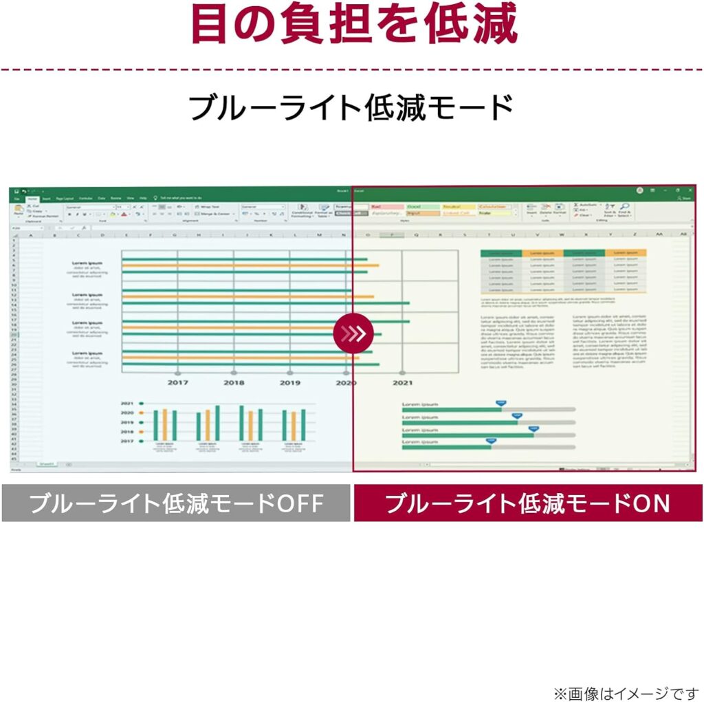 ブルーライト低減モード